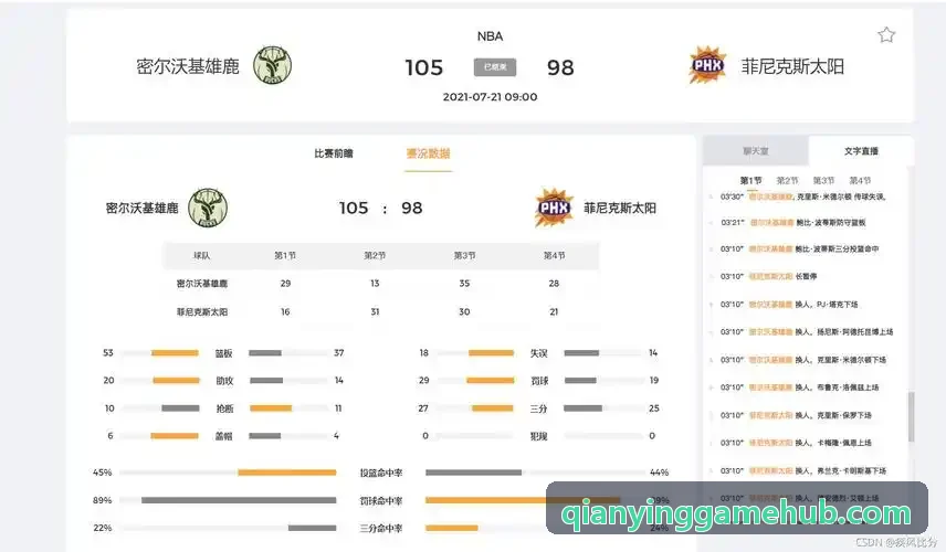 国际网球锦标赛高净值包厢运营案例