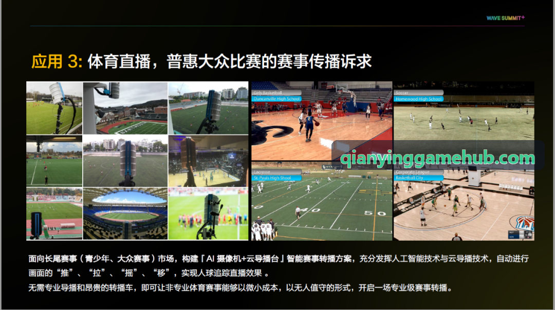 私享高尔夫马术庄园私域运营案例